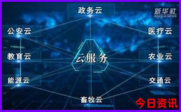 北京五天四夜旅游攻略